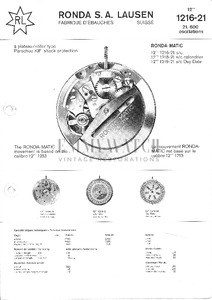 Movement Parts