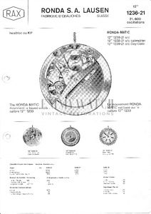 Movement Parts