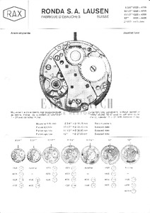 Movement Parts