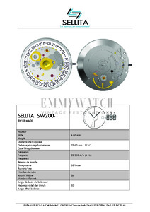 Movement Parts