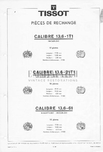 Movement Parts