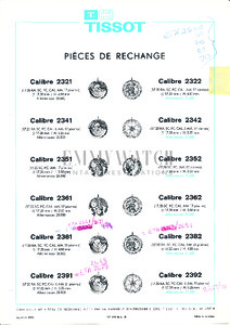 Movement Parts