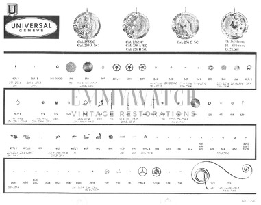 Movement Parts