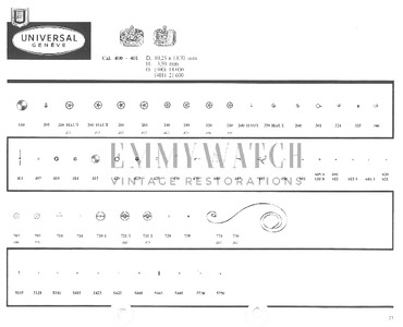Movement Parts