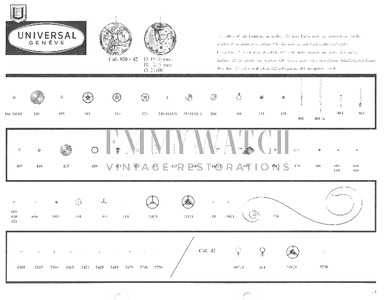 Movement Parts