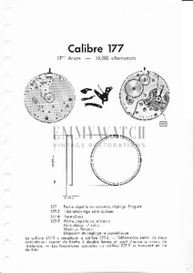 Movement Parts